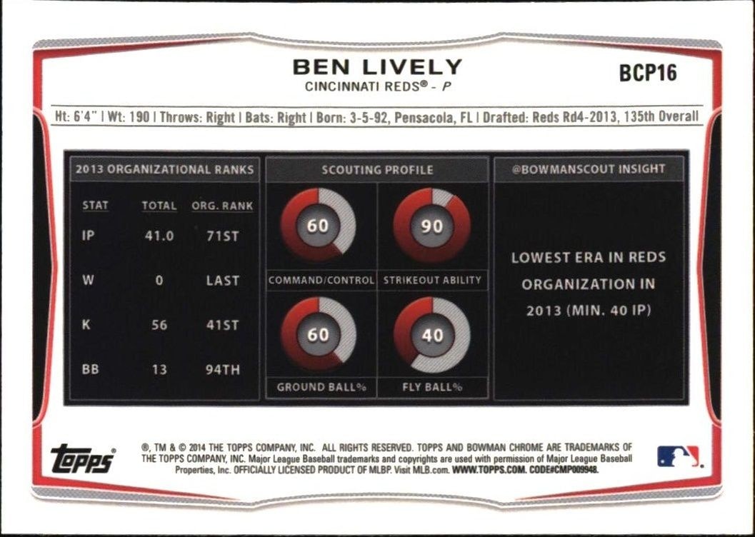 2014 Bowman Ben Lively #BCP16 baseball trading card back