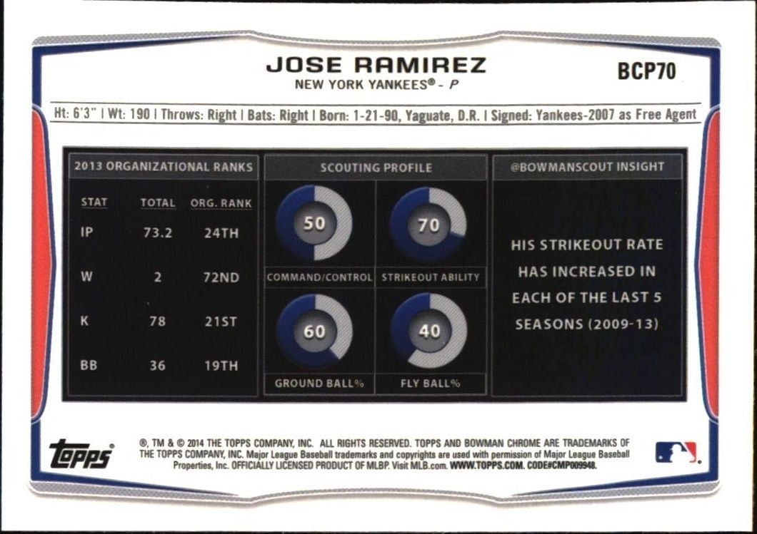 2014 Bowman Jose Ramirez #BCP70 baseball trading card back