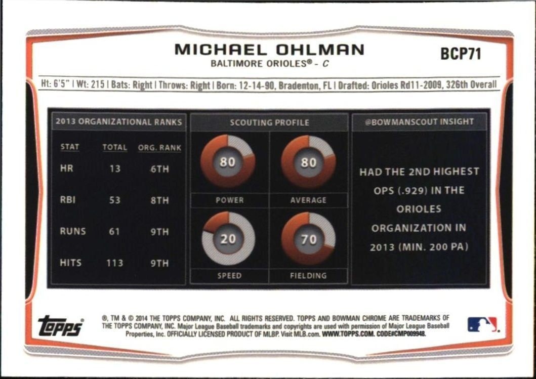 2014 Bowman Michael Ohlman #BCP71 baseball trading card back