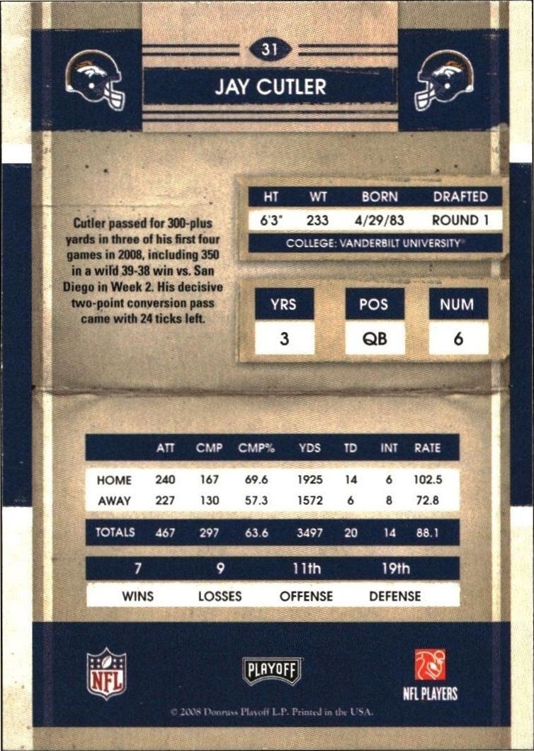 2008 Playoff Contenders Jay Cutler #31 football trading card back