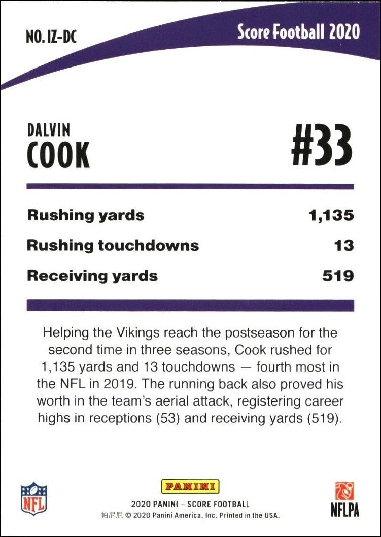 2020 Panini Score Dalvin Cook #IZ-DC football trading card back