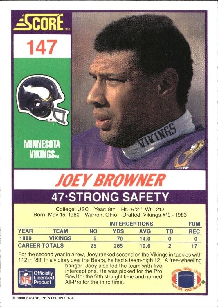 1990 Score Joey Browner #147B football trading card back