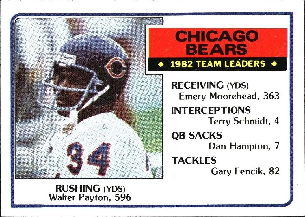 1983 Topps Walter Payton #28 trading card