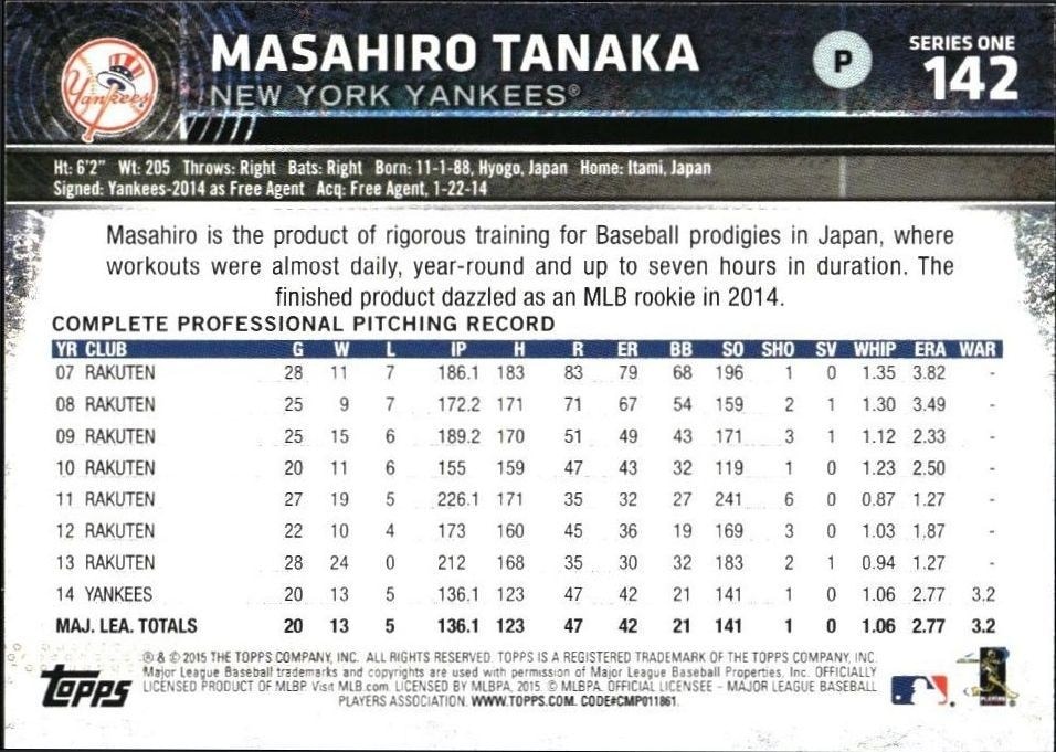2015 Topps Masahiro Tanaka #142 baseball trading card back
