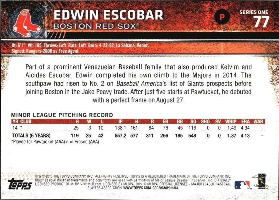2015 Topps Edwin Escobar #77 baseball trading card back