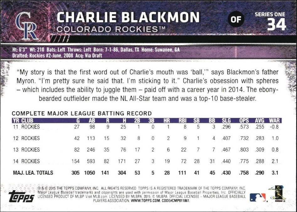 2015 Topps Charlie Blackmon #34B baseball trading card back