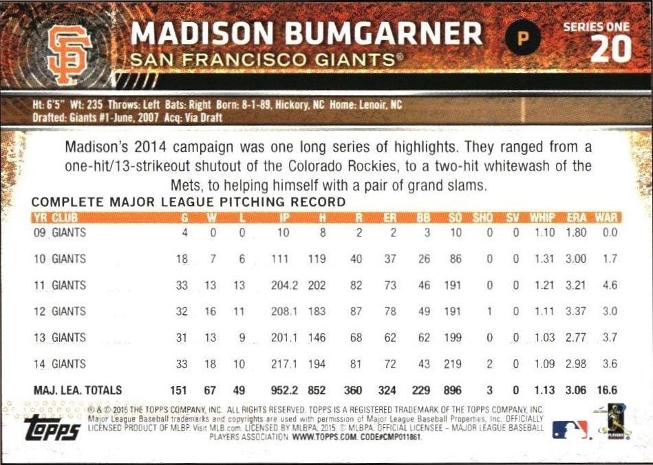 2015 Topps Madison Bumgarner #20 baseball trading card back