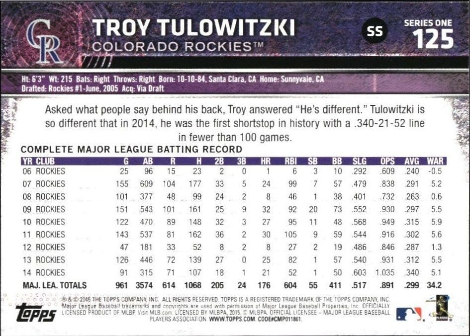 2015 Topps Troy Tulowitzki #125 baseball trading card back