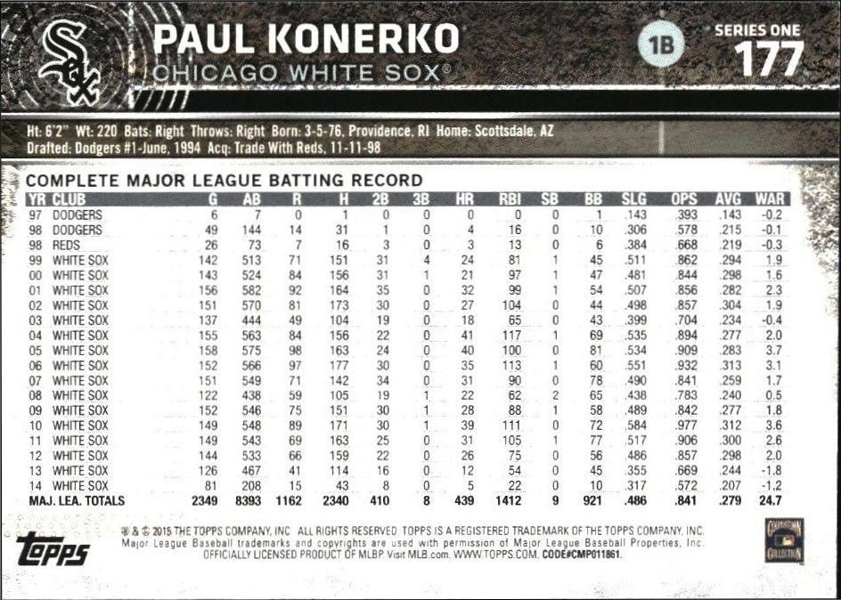 2015 Topps Paul Konerko #177 baseball trading card back