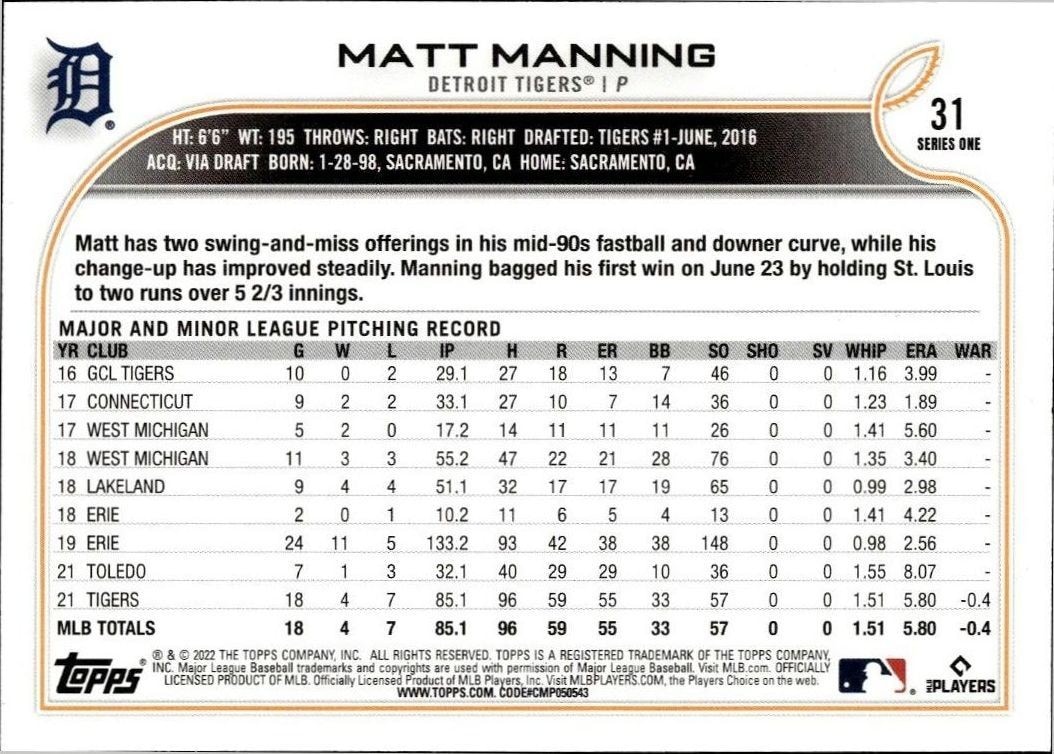 2022 Topps Matt Manning #31B baseball trading card back