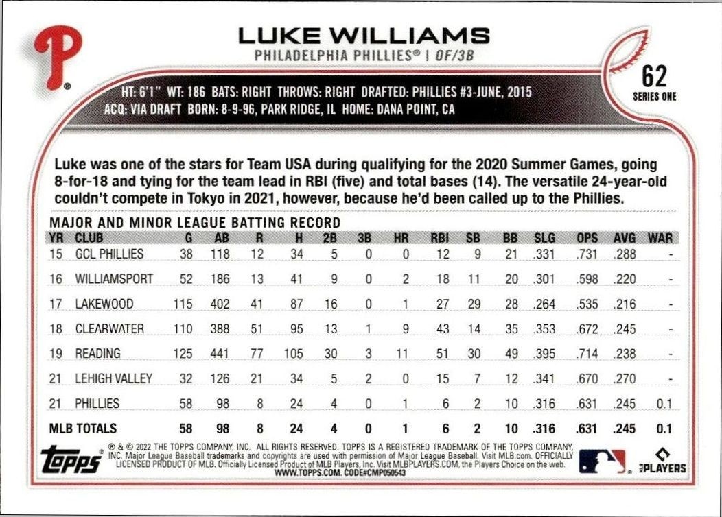 2022 Topps Luke Williams #62B baseball trading card back