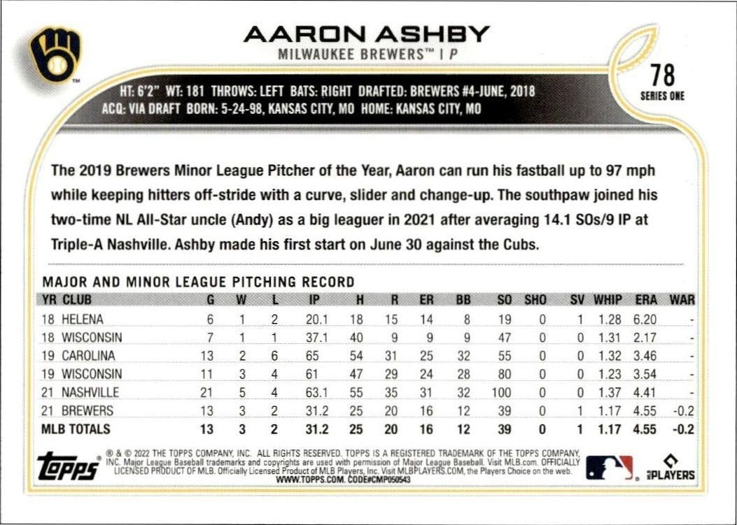 2022 Topps Aaron Ashby #78B baseball trading card back