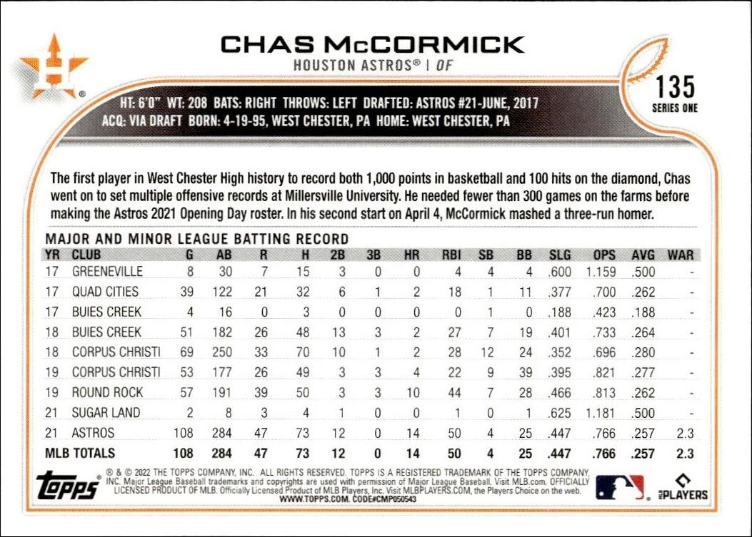 2022 Topps Chas McCormick #135B baseball trading card back