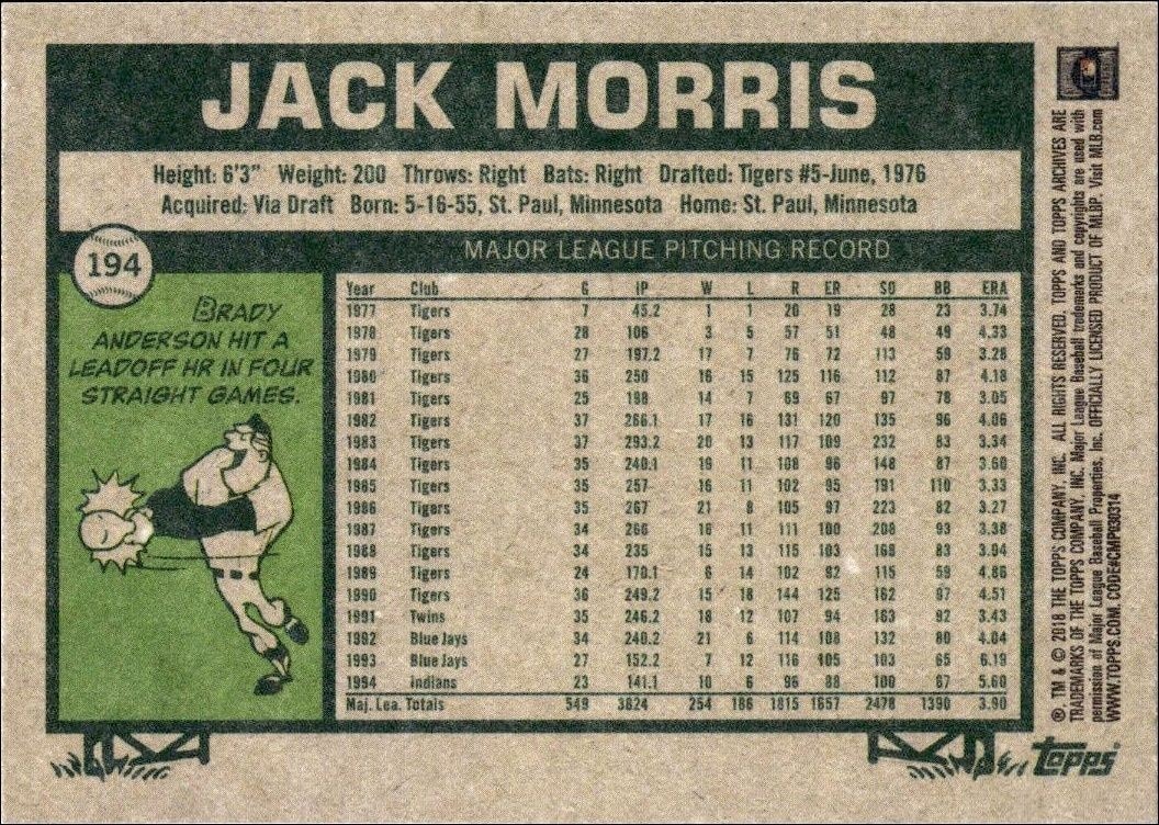 2018 Topps Archives Jack Morris #194 baseball trading card back