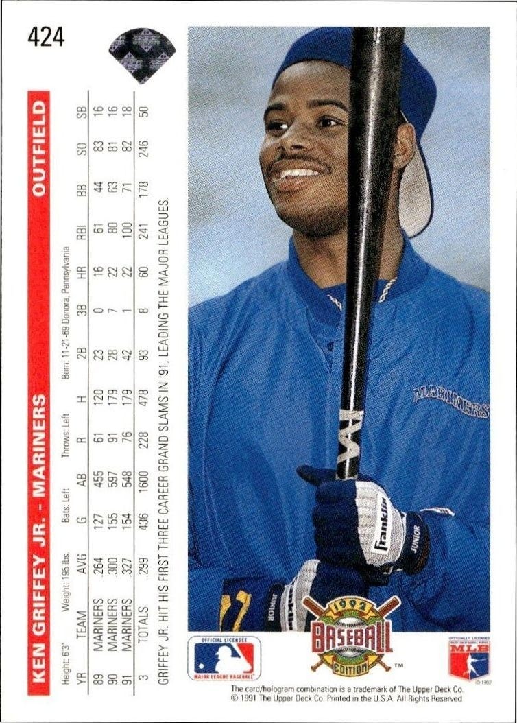 1992 Upper Deck Low Number Ken Griffey Jr. #424 baseball trading card back