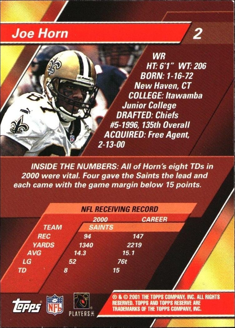 2001 Topps Reserve Joe Horn #2 football trading card back