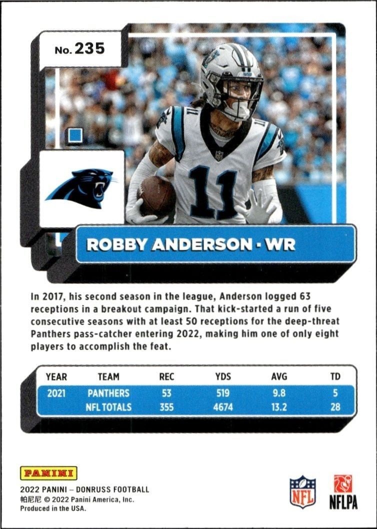 2022 Panini Donruss Robby Anderson #235 football trading card back