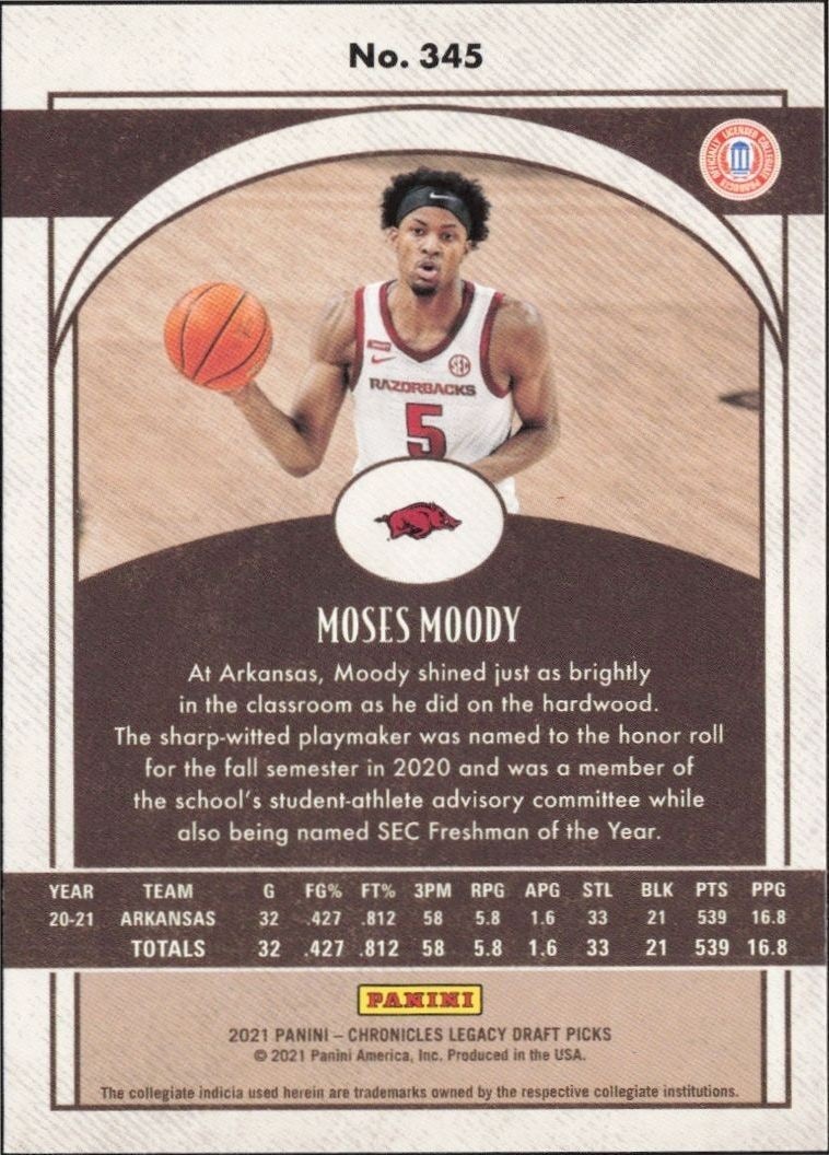 2021-22 Panini Chronicles Draft Picks Moses Moody #345 basketball trading card back