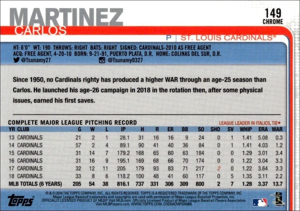 2019 Topps Chrome Carlos Martinez #149 baseball trading card back