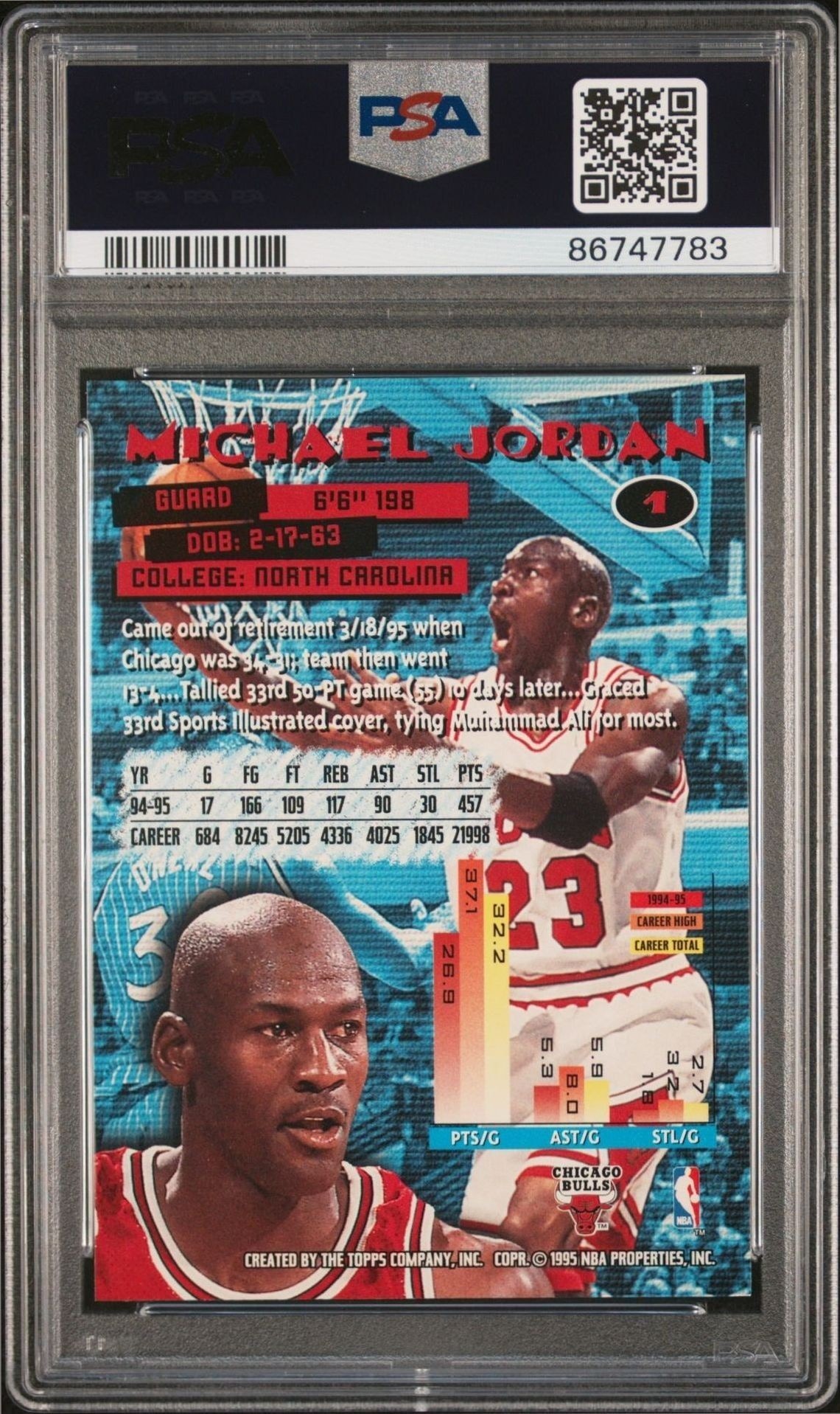 1995-96 Topps Stadium Club Michael Jordan #1 basketball trading card back