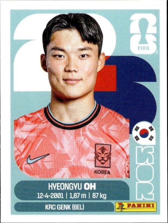 2026 Panini FIFA World Cup Hyeongyu Oh #KOR 20 trading card