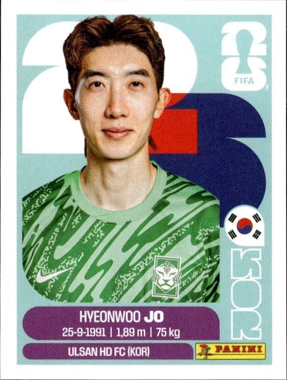 2026 Panini FIFA World Cup Hyeonwoo Jo #KOR 2 trading card