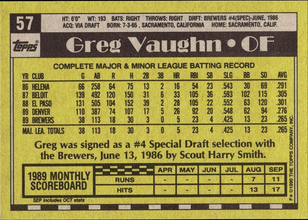 Greg Vaughn thumbnail 2