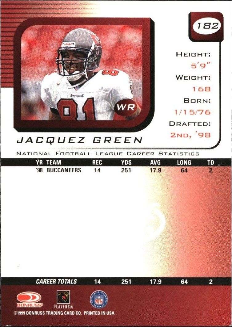 1999 Leaf Rookies & Stars Jacquez Green #182 football trading card back