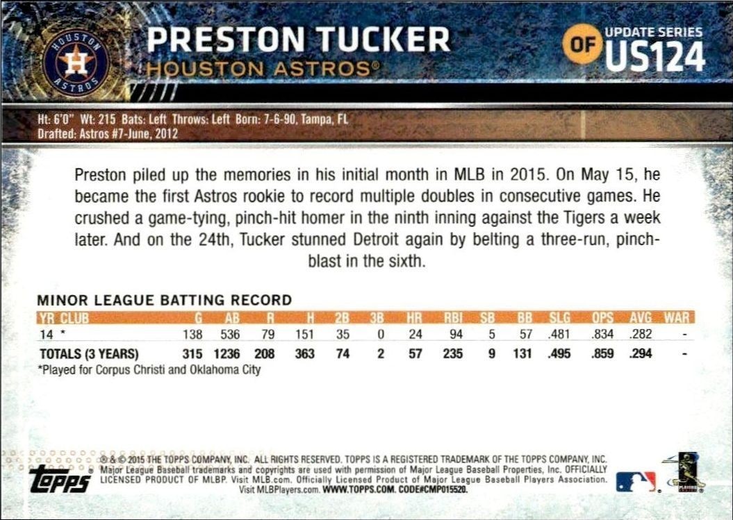 2015 Topps Update Series Preston Tucker #US124 baseball trading card back