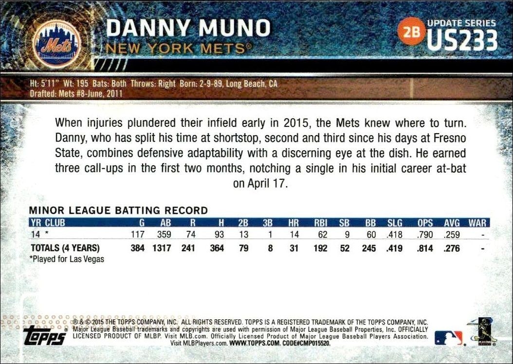 2015 Topps Update Series Danny Muno #US233 baseball trading card back