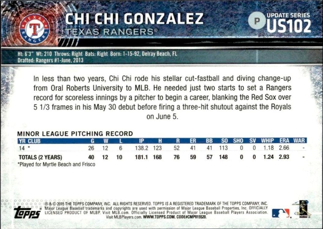 2015 Topps Update Series Chi Chi Gonzalez #US102 baseball trading card back