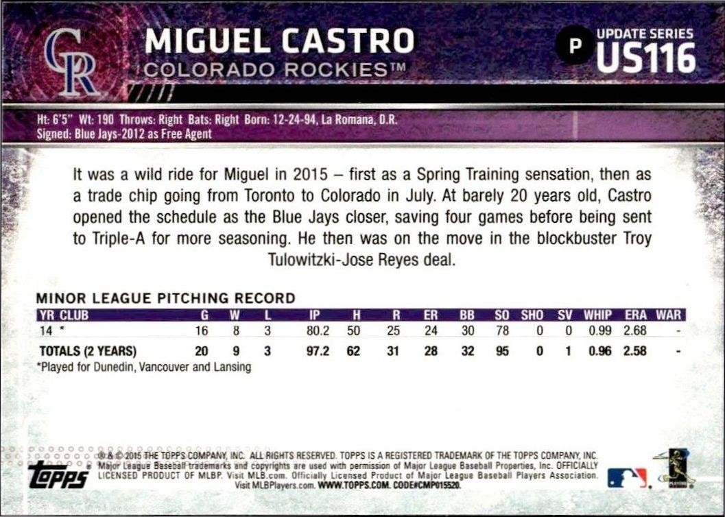 2015 Topps Update Series Miguel Castro #US116 baseball trading card back