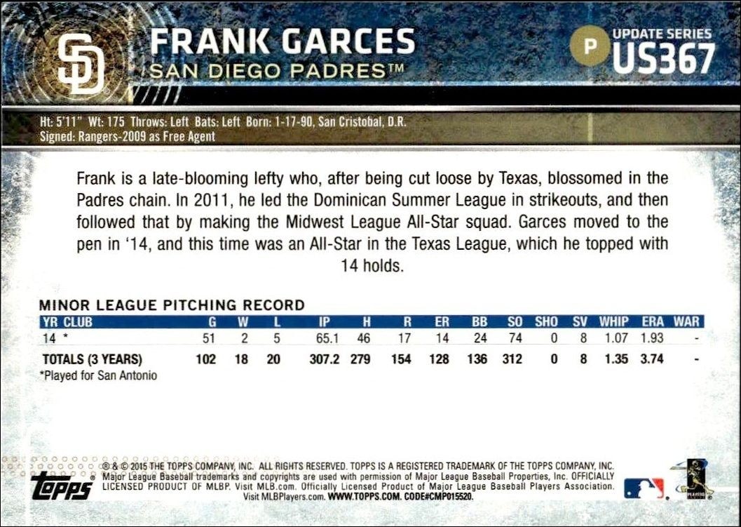 2015 Topps Update Series Frank Garces #US367 baseball trading card back