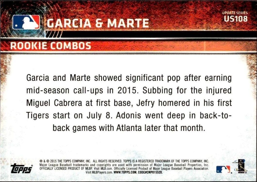 2015 Topps Update Series Adonis Garcia #US108 baseball trading card back