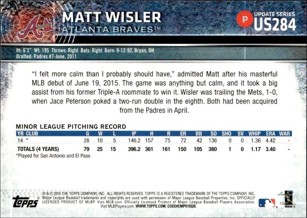 2015 Topps Update Series Matt Wisler #US284 baseball trading card back
