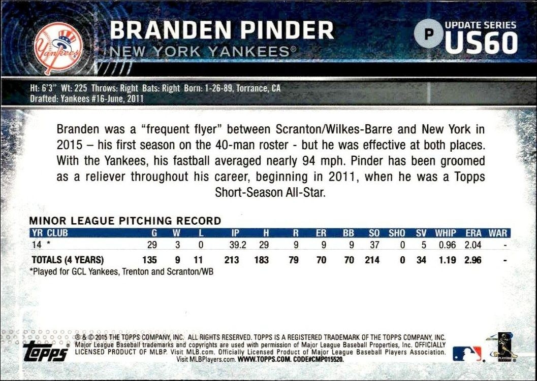 2015 Topps Update Series Branden Pinder #US60 baseball trading card back