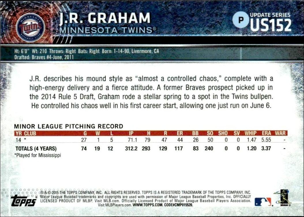 2015 Topps Update Series J.R. Graham #US152 baseball trading card back