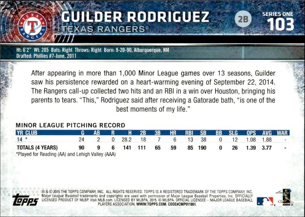 2015 Topps Guilder Rodriguez #103 baseball trading card back
