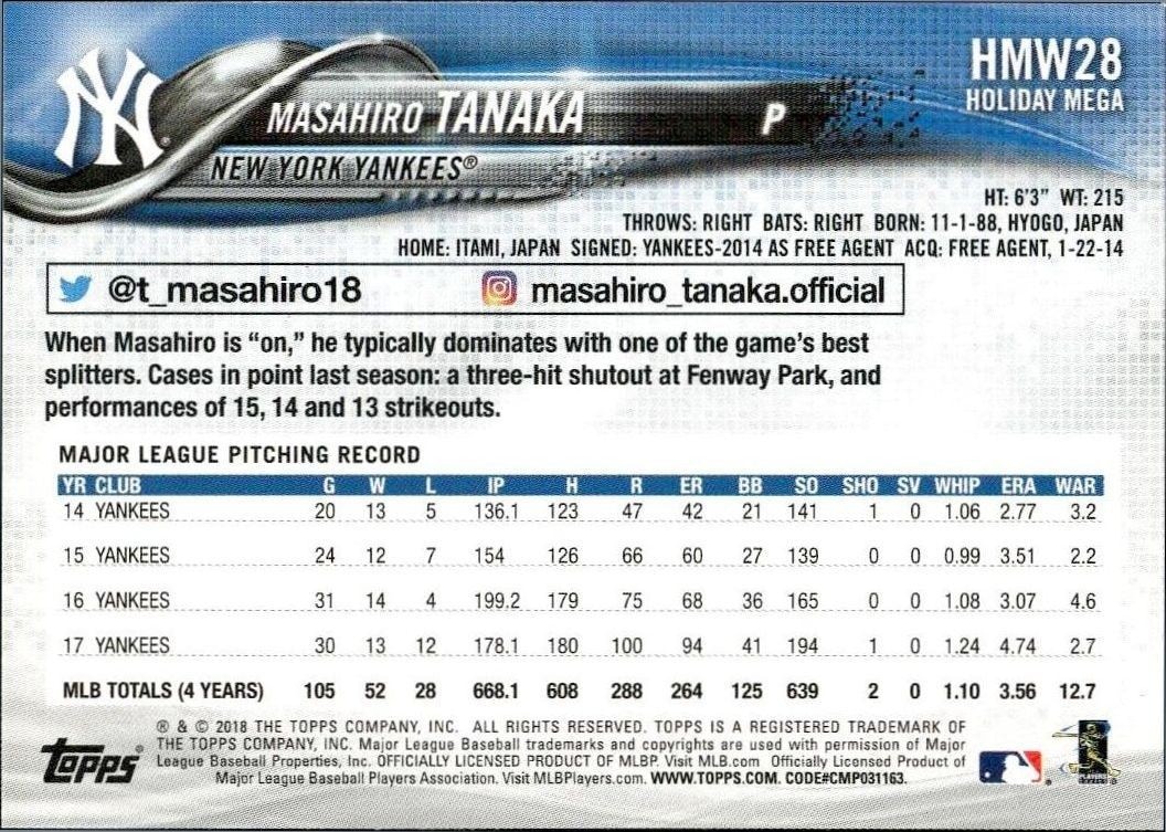 2018 Topps Holiday Masahiro Tanaka #HMW28 baseball trading card back