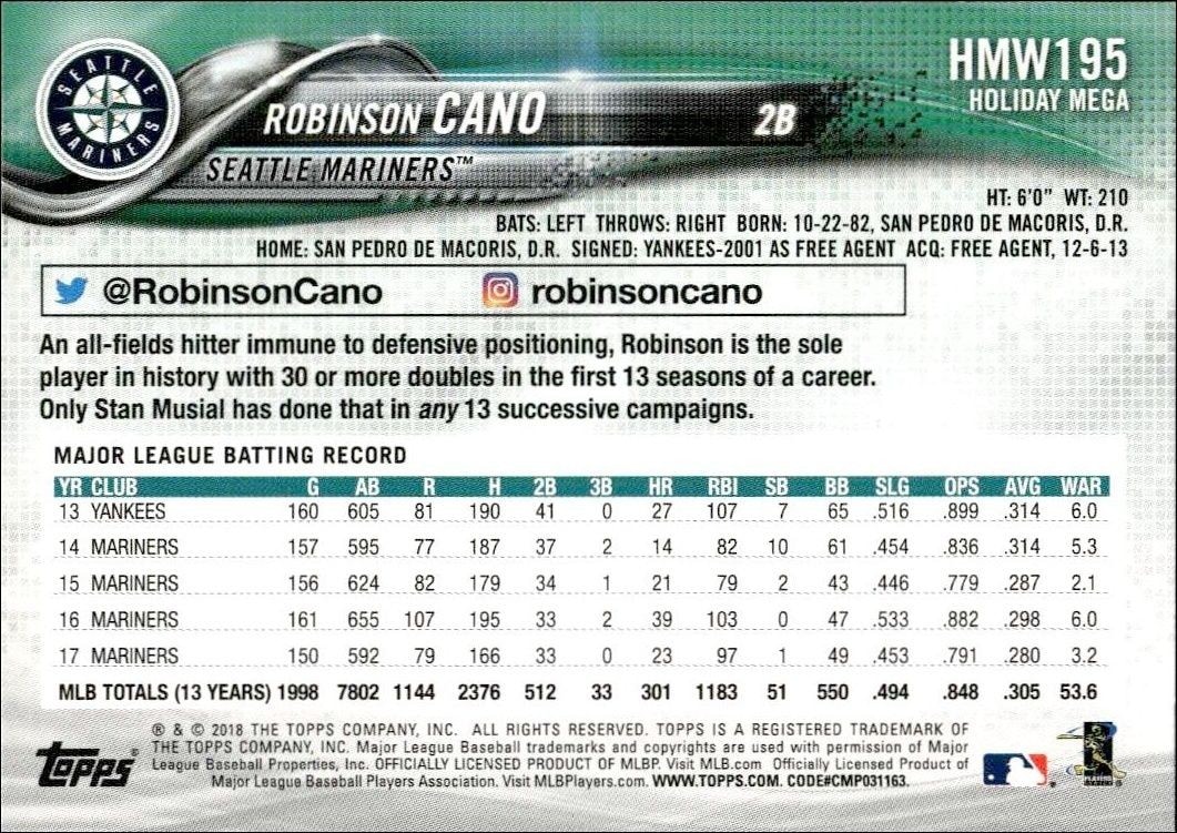 2018 Topps Holiday Robinson Cano #HMW195 baseball trading card back