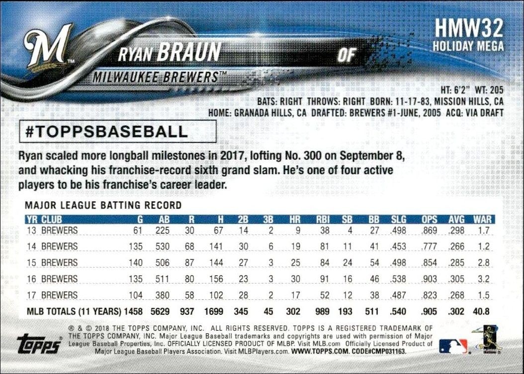 2018 Topps Holiday Ryan Braun #HMW32 baseball trading card back