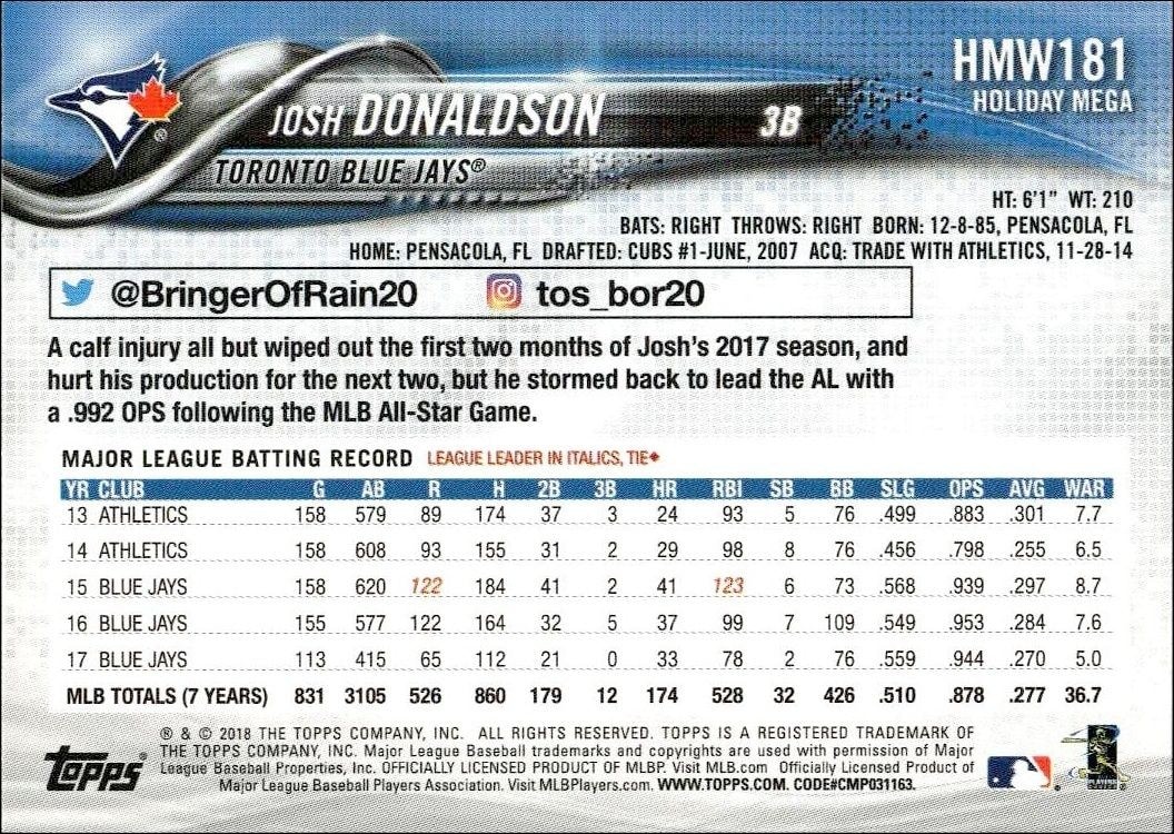 2018 Topps Holiday Josh Donaldson #HMW181 baseball trading card back