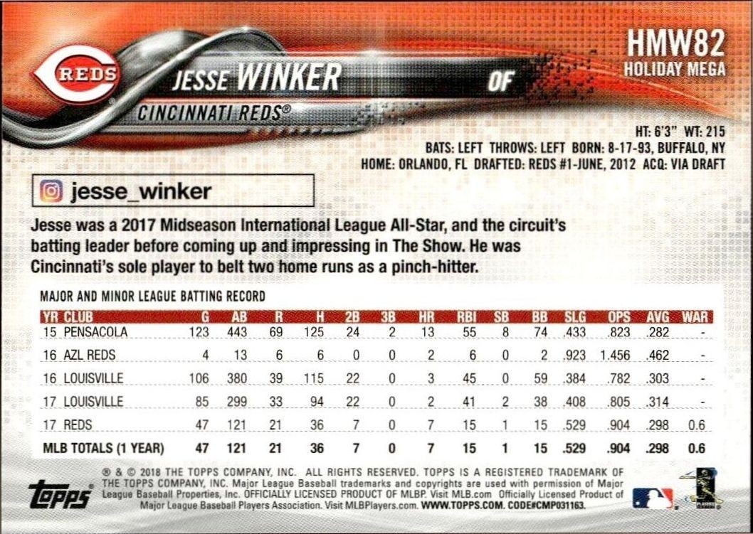 2018 Topps Holiday Jesse Winker #HMW82 baseball trading card back