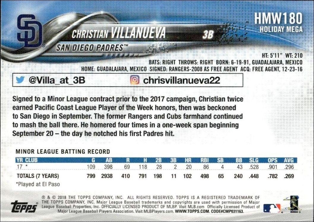 2018 Topps Holiday Christian Villanueva #HMW180 baseball trading card back