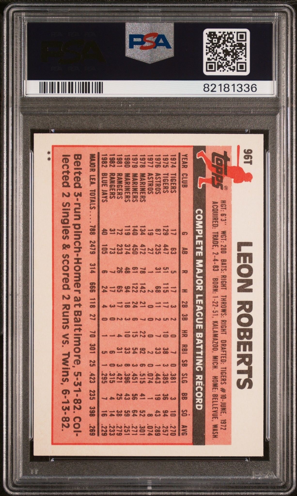 1983 Topps Traded Leon Roberts #96T baseball trading card back