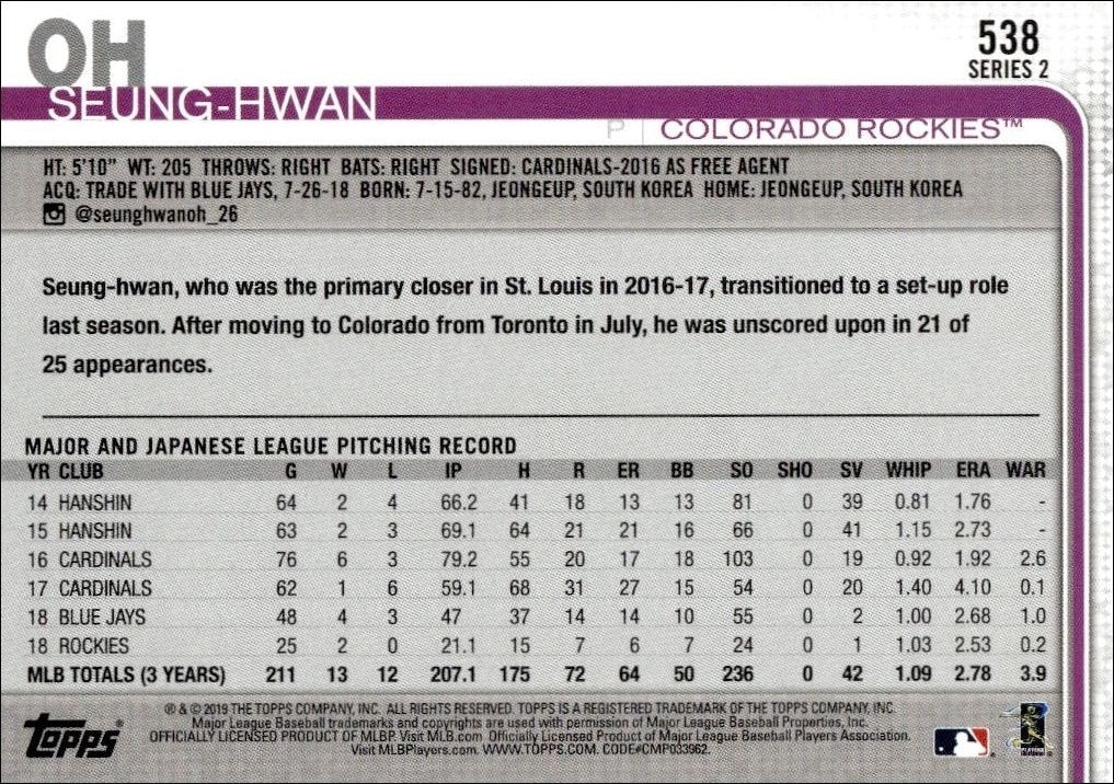 2019 Topps Series 2 Seung-Hwan Oh #538 baseball trading card back