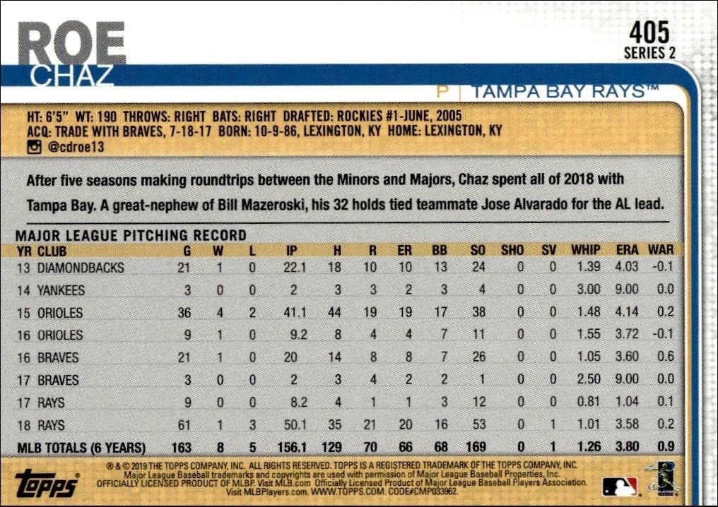 2019 Topps Series 2 Chaz Roe #405 baseball trading card back