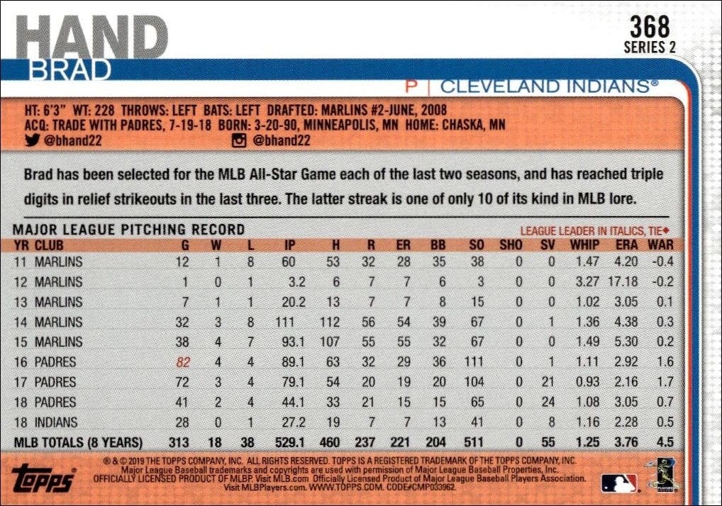 2019 Topps Series 2 Brad Hand #368 baseball trading card back