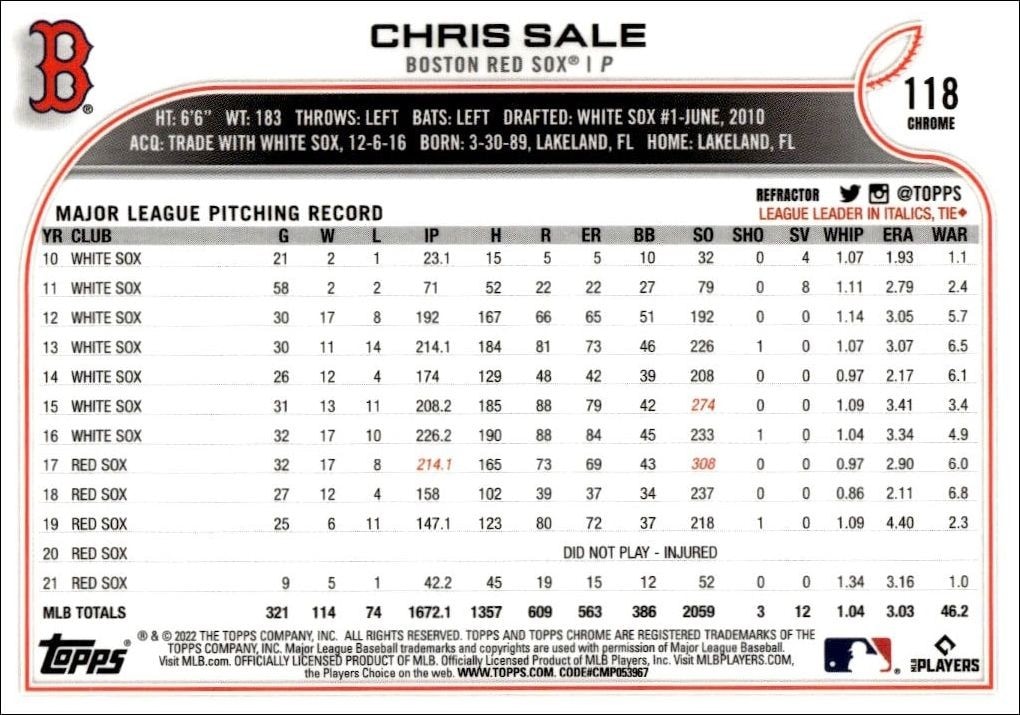 2022 Topps Chrome Chris Sale #118 baseball trading card back