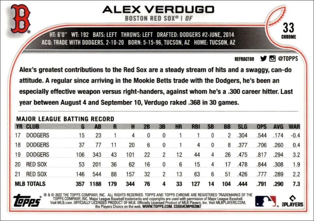 2022 Topps Chrome Alex Verdugo #33 baseball trading card back